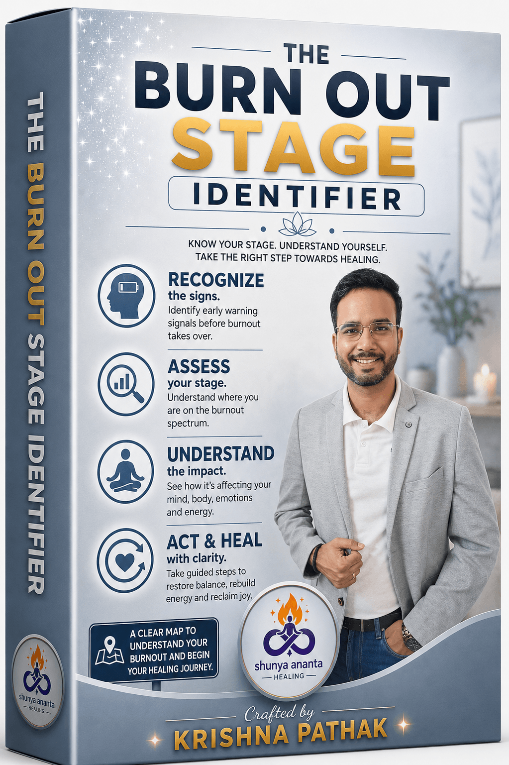 The Burnout Stage Identifier